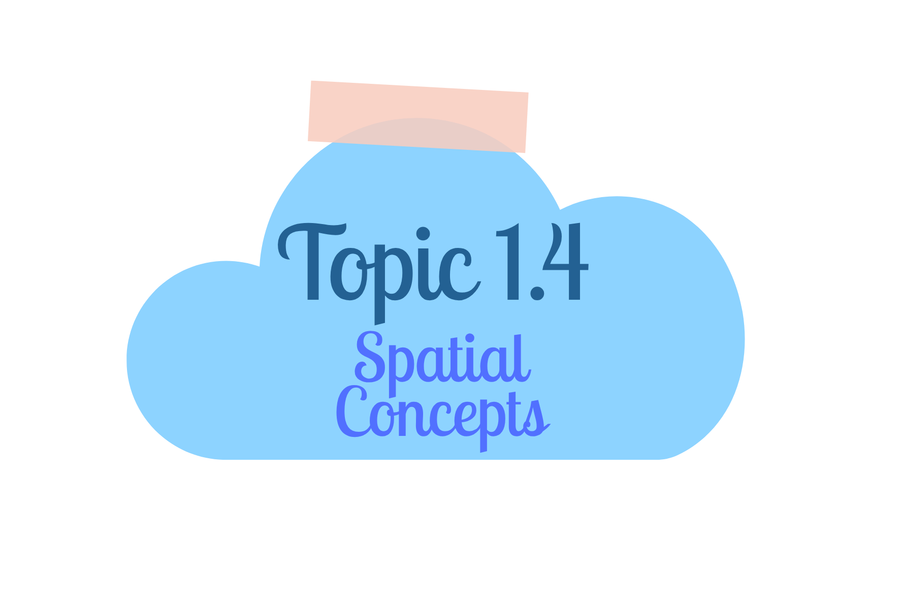topic 1.4